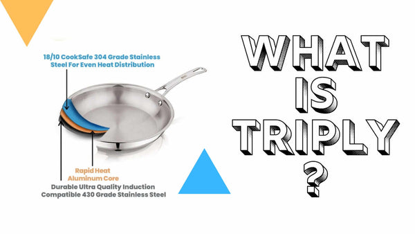 Banner of What is Triply