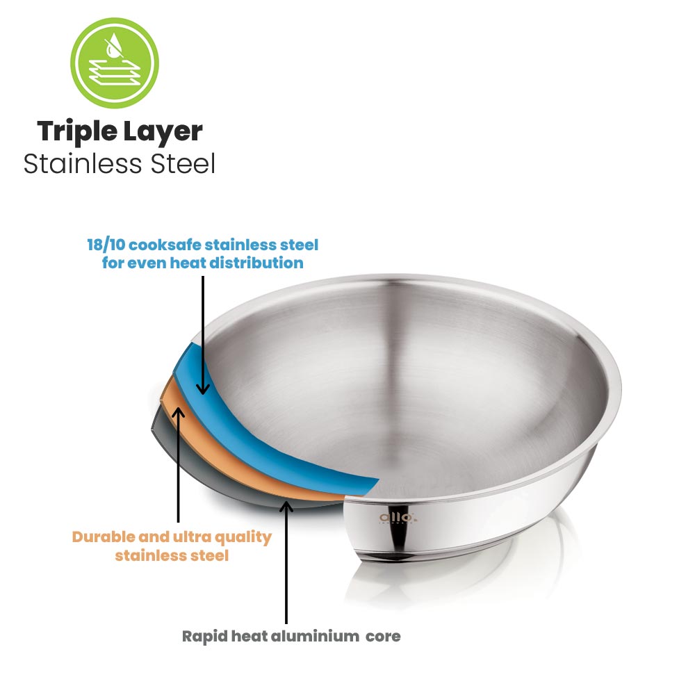 1.5L Allo CookSafe TriPly Tasla | Stainless Steel | Induction Friendly | Naturally Non-stick | 20cm - Allo Innoware