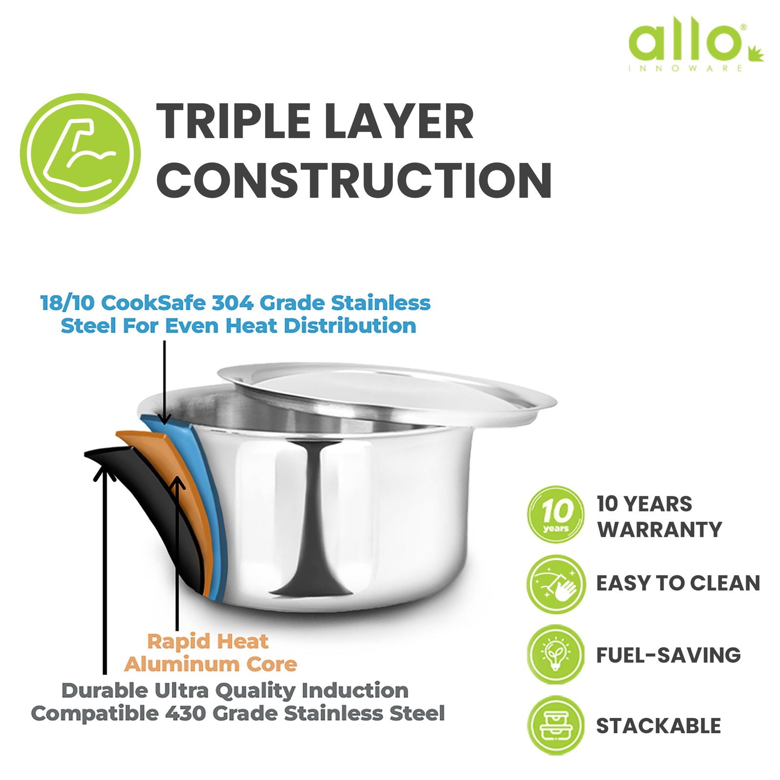 1.7L Allo CookSafe TriPly Tope | Stainless Steel | With Stainless Steel Lid | Induction Friendly | Naturally Non-stick | 16cm - Allo Innoware