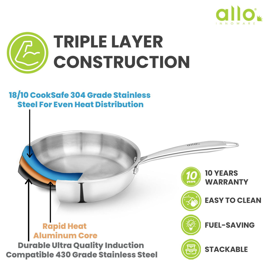 1.9L Allo CookSafe TriPly Sauté pan | Stainless Steel | With Stainless Steel Lid | Induction Friendly | Naturally Non-stick | 22cm - Allo Innoware