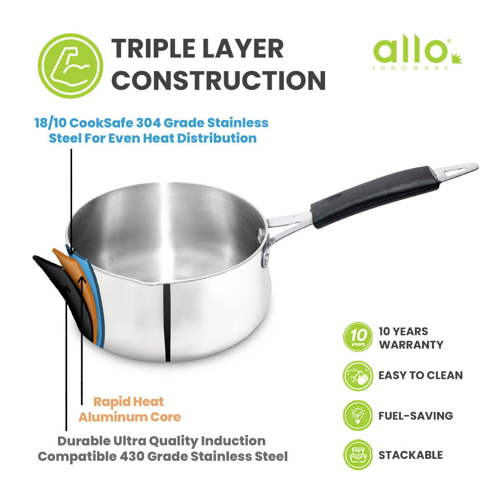 Allo Stainless Steel Heavy Bottom Sauce Pan with Glass Lid|Three Layer Impact Forged Bottom for Durability|Premium Look with Soft Touch Handles&Knob,Non-Stick,16cm 1.6L