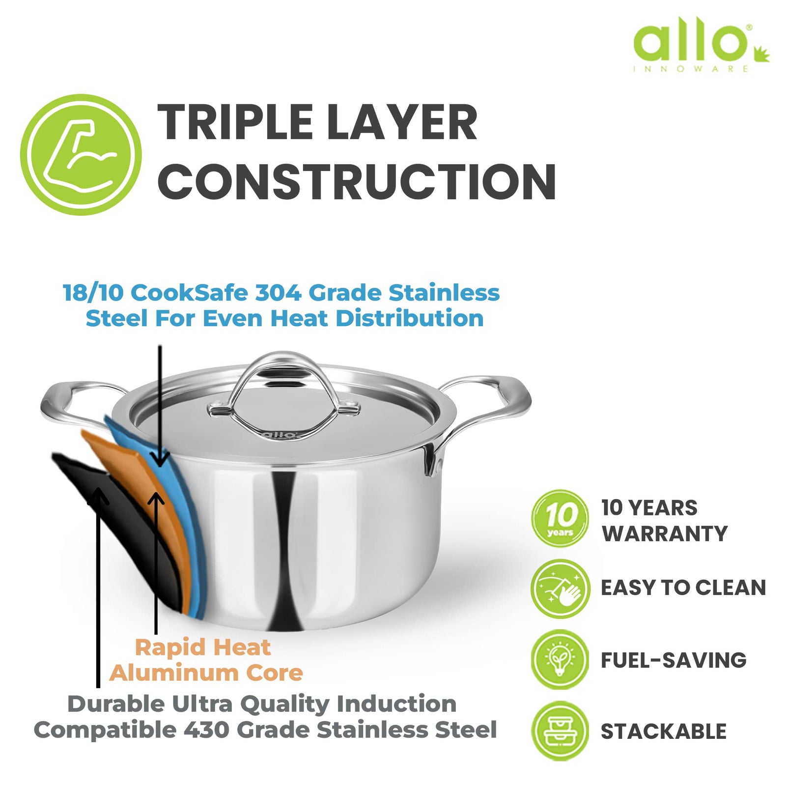 3.8L Allo CookSafe TriPly Tope | Stainless Steel | With Stainless Steel Lid | Induction Friendly | Naturally Non-stick | 20cm - Allo Innoware