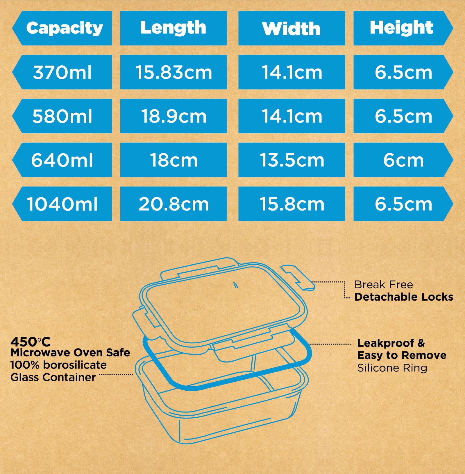 580ml, 370ml, 640ml, 1040ml Allo FoodSafe Microwave Oven Safe Glass Container Gift Box Combo 4pc with Break Free Detachable Lock - Allo Innoware