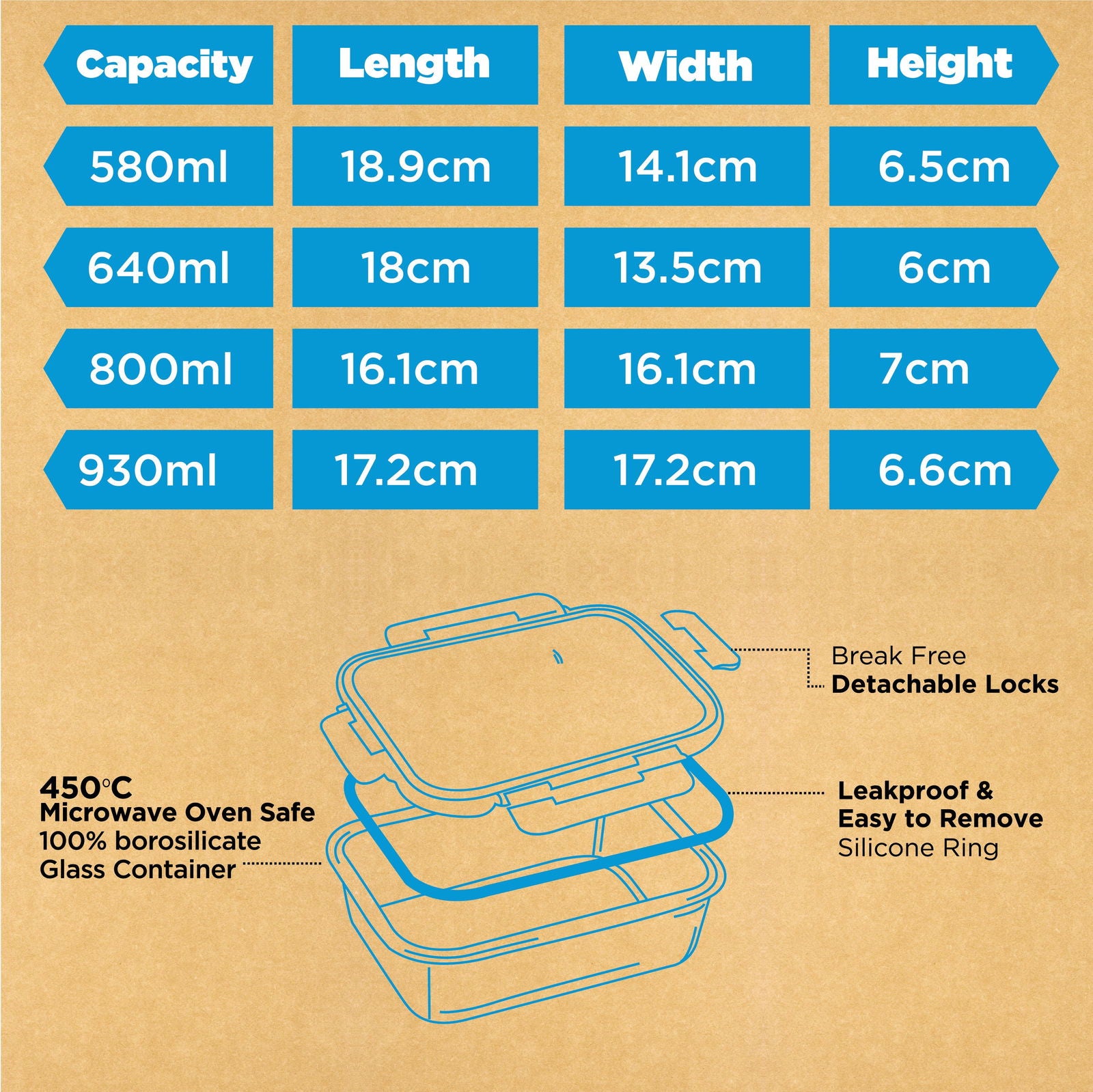 640ml, 580ml, 800ml, 930ml Allo FoodSafe Microwave Oven Safe Glass Container Gift Box Combo 4pc with Break Free Detachable Lock - Allo Innoware