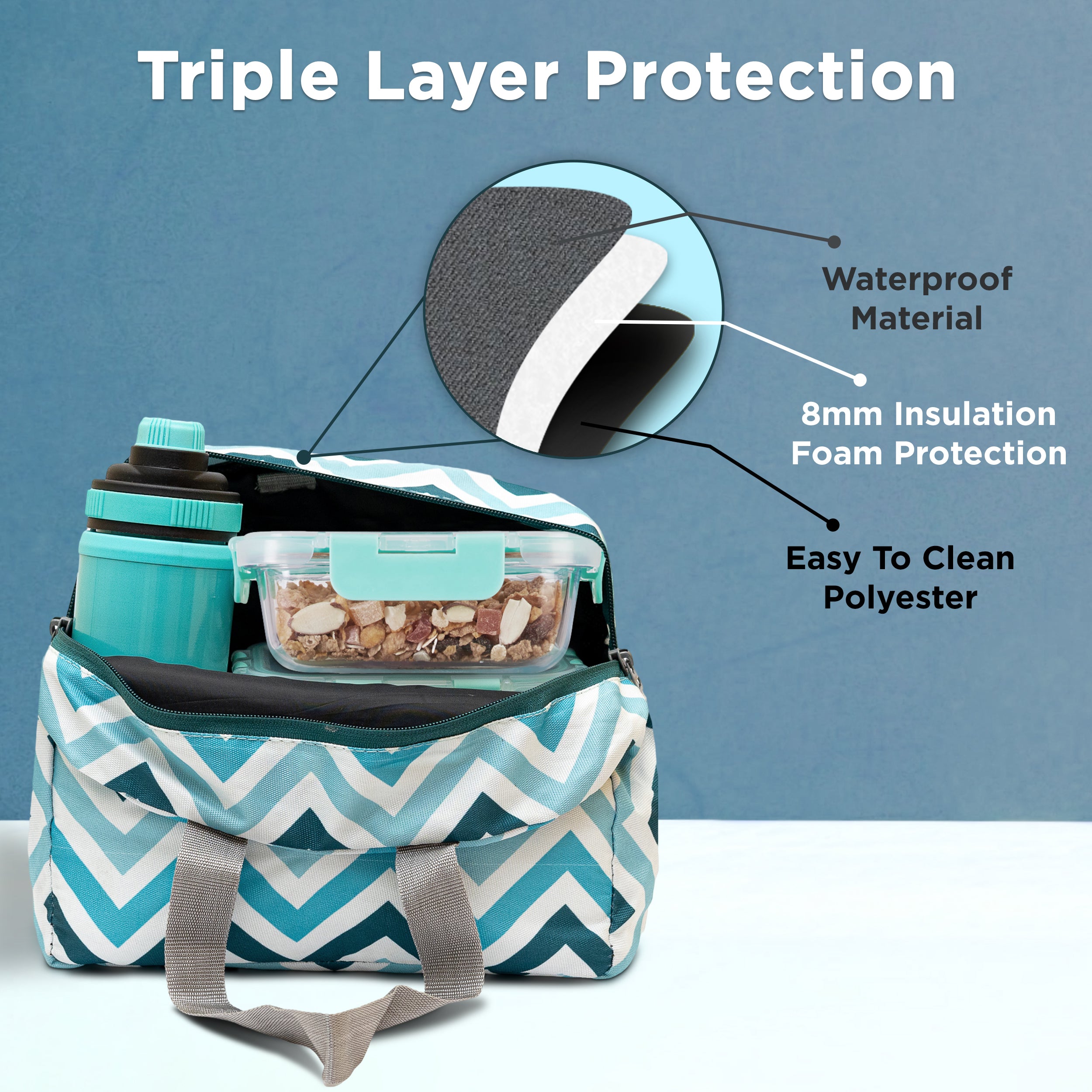 Allo Lunch Bag for Office, School & College, Washable Unisex Tiffin Bag for Men, Women & Kids, Lightweight, Leakproof, Water and Dust Resistant Multipurpose Lunch Bag, 5 litres, Blue Chevron