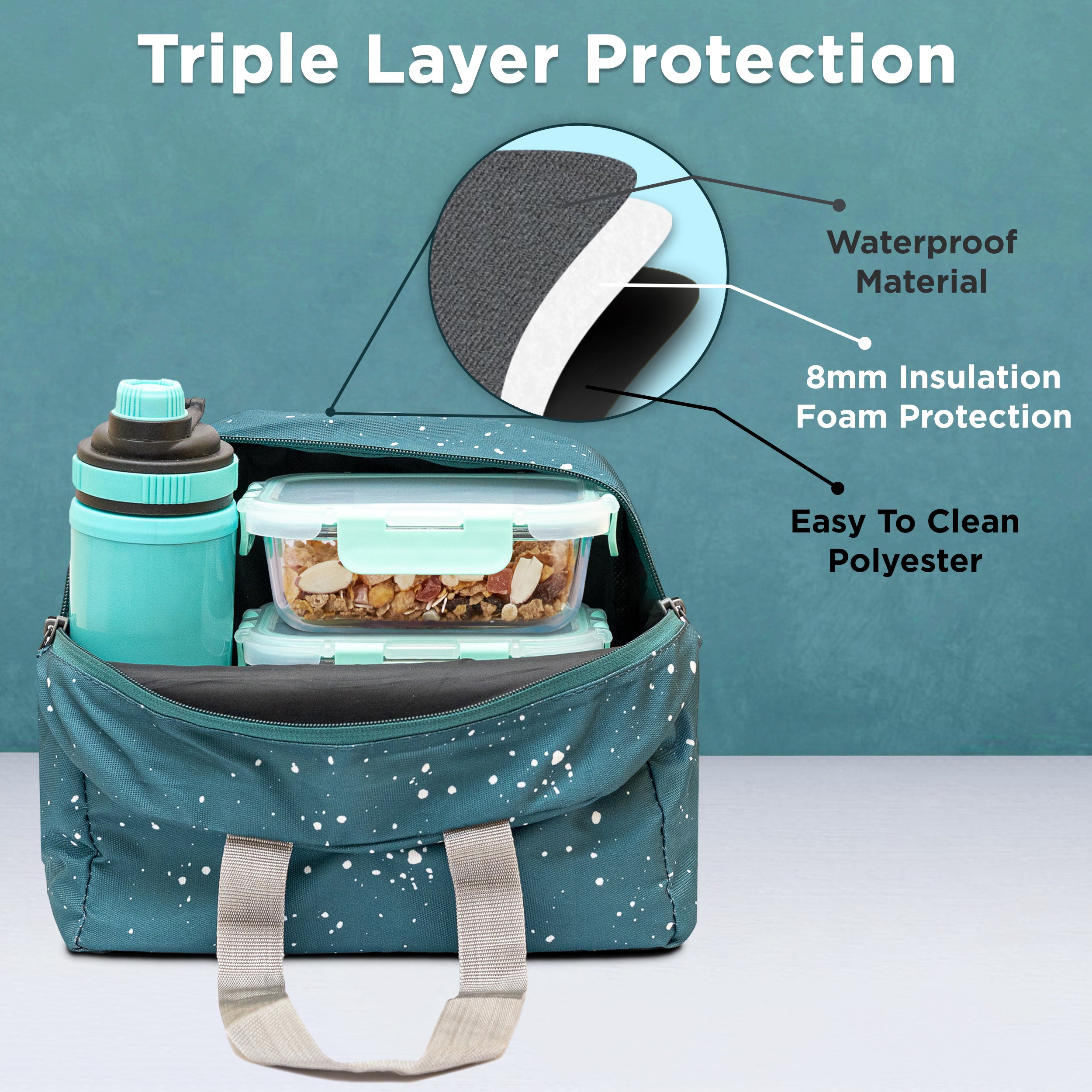 Allo Lunch Bag for Office, School & College, Washable Unisex Tiffin Bag for Men, Women & Kids, Lightweight, Leakproof, Water and Dust Resistant Multipurpose Lunch Bag, 5 litres, Teal Spalsh