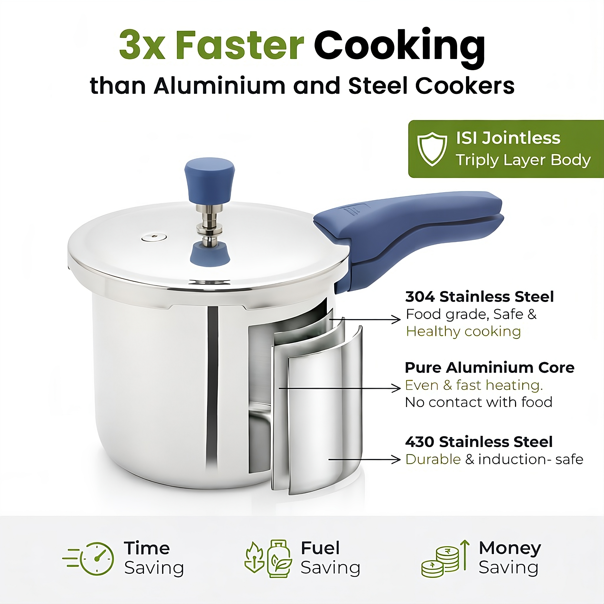 Allo CookSafe 2 Litre Triply Stainless Steel Pressure Cooker, Naturally Non-Stick Outer Lid Pressure Cooker, Healthy Cooking, Gas and Induction Friendly, ISI Certified, 10 Year Warranty, Slate Blue