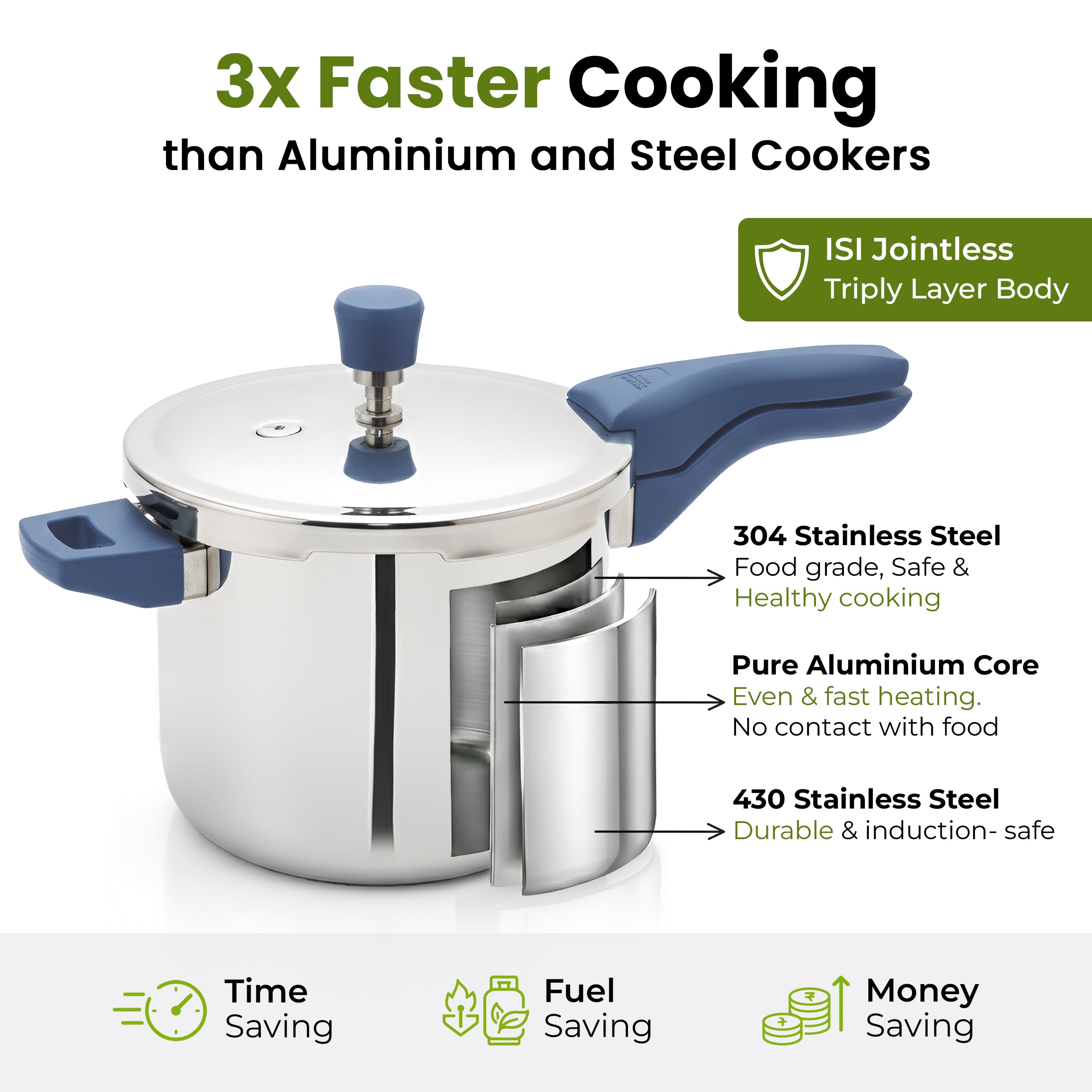Allo CookSafe 5 Litre Triply Stainless Steel Pressure Cooker, Naturally Non-Stick Outer Lid Pressure Cooker, Healthy Cooking, Gas and Induction Friendly, ISI Certified, 10 Year Warranty, Slate Blue