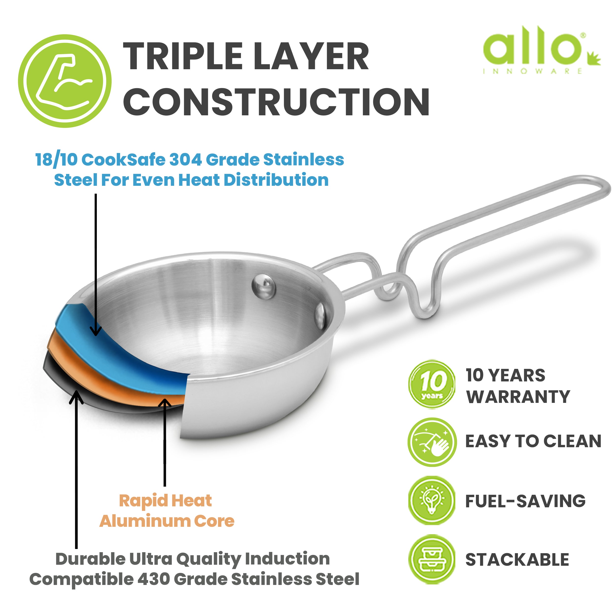 Allo TriPly Stainless Steel 12cm Tadka Pan, 320ml, Naturally Non Stick Cookware for Dal, Spice Tempering Seasoning, Long Wire Handle, Induction Base and Gas Stove Ready for Kitchen