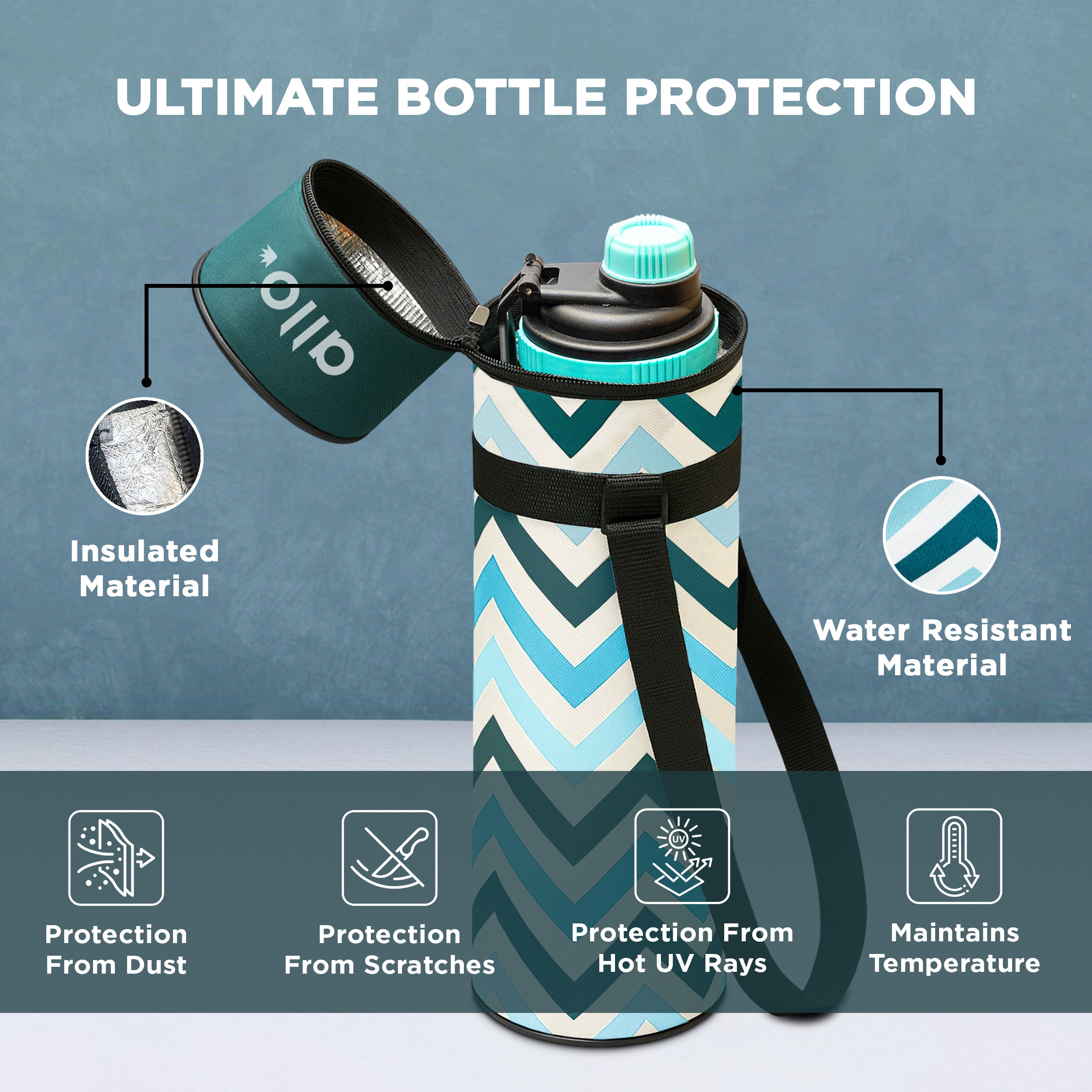 Allo Polyester Thermal Insulated 1L Bottle Cover – Water-Proof Modern Carrier Sleeve with Adjustable Shoulder Handle & Zipper Closure for Travel, Hiking, Office & School, Teal Chevron