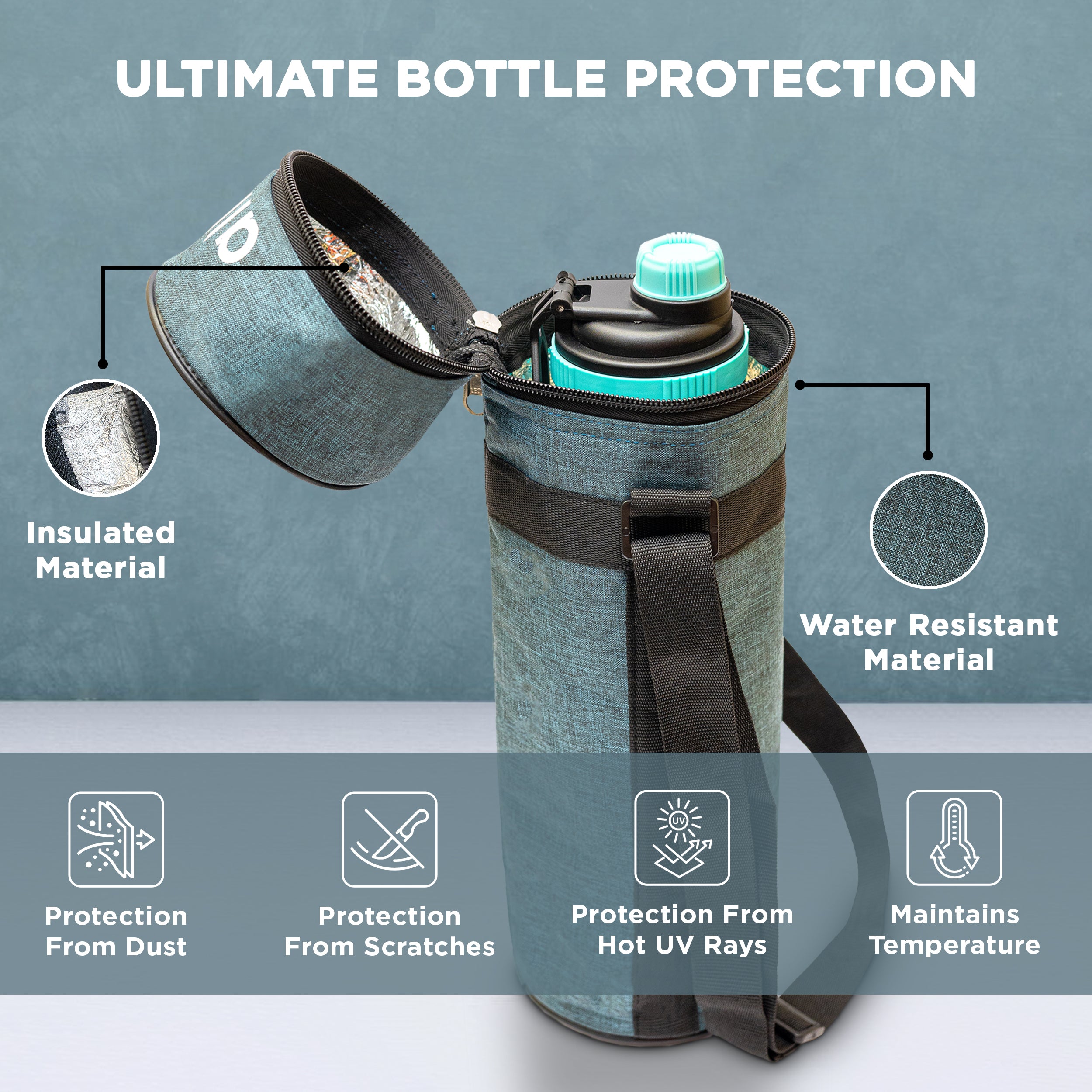 Allo Polyester Thermal Insulated 1L Bottle Cover – Water-Proof Modern Carrier Sleeve with Adjustable Shoulder Handle & Zipper Closure for Travel, Hiking, Office & School, Persian Blue