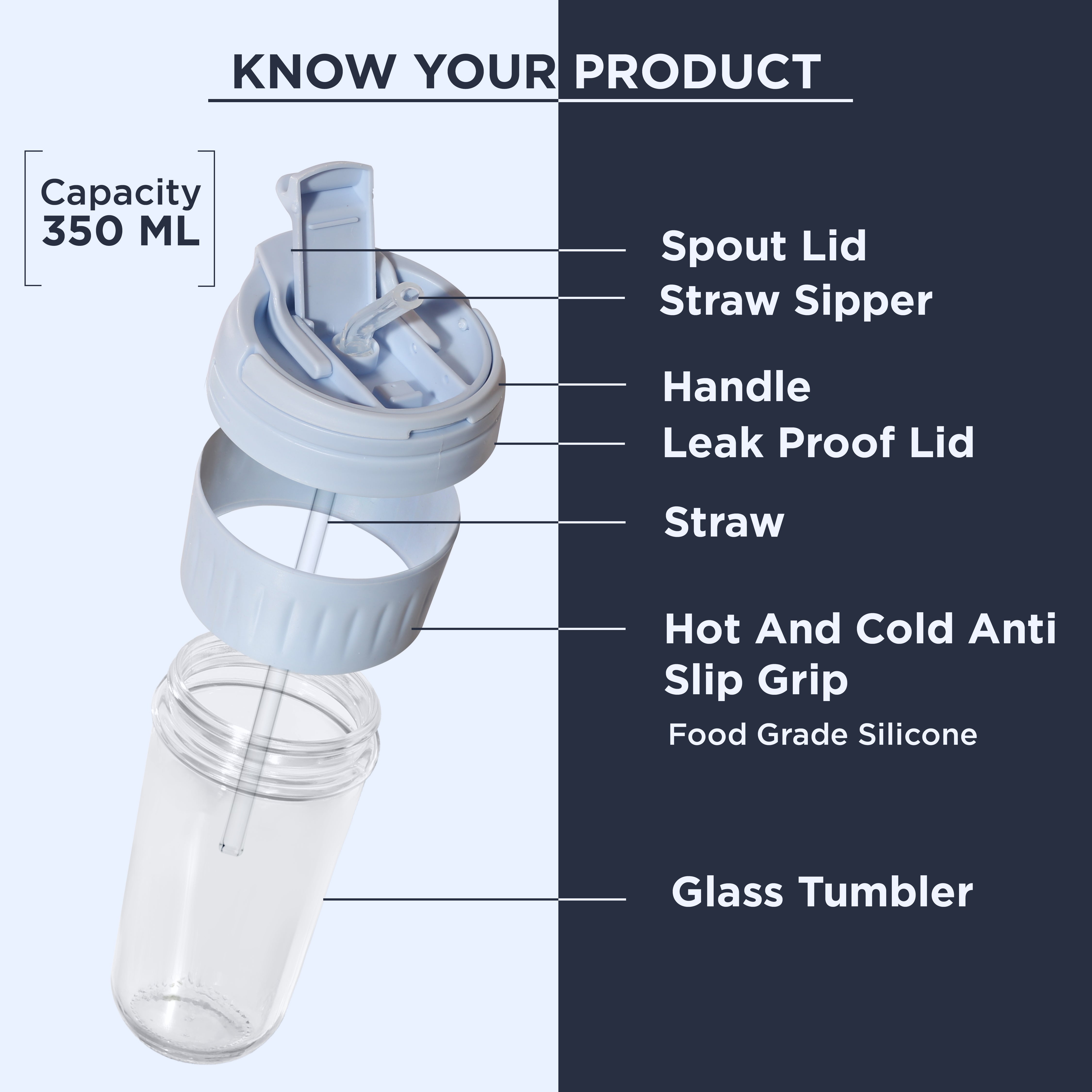 Allo Reusable Glass Mug Sipper Tumbler with Straw, Unique 2 in 1 Anti Spill Lid | Microwave Safe Leakproof Glass with Anti-Slip Grip for Hot & Cold Coffee|| Car, Office, Travel use | 350ml (Blue)