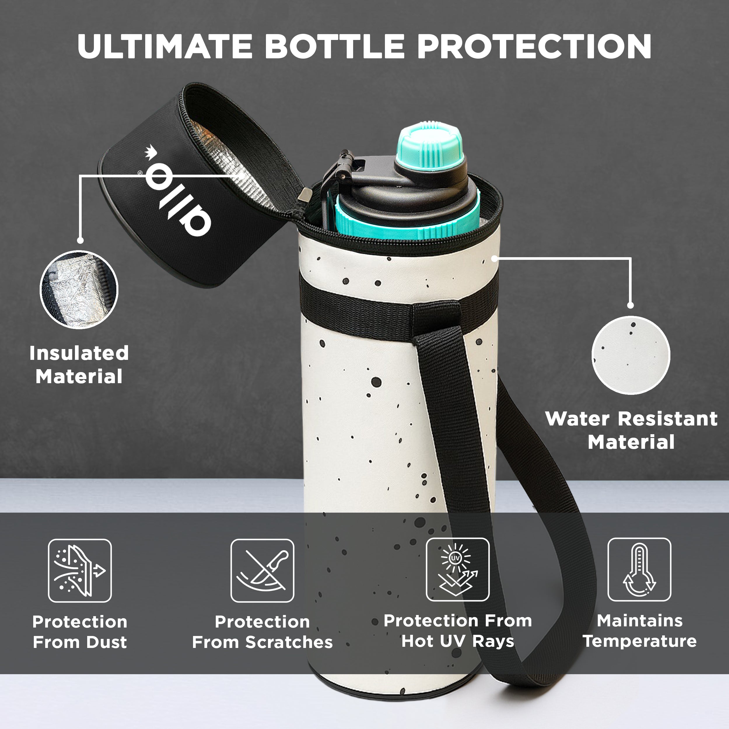 Allo Polyester Thermal Insulated 1L Bottle Cover – Water-Proof Modern Carrier Sleeve with Adjustable Shoulder Handle & Zipper Closure for Travel, Hiking, Office & School, Splash White