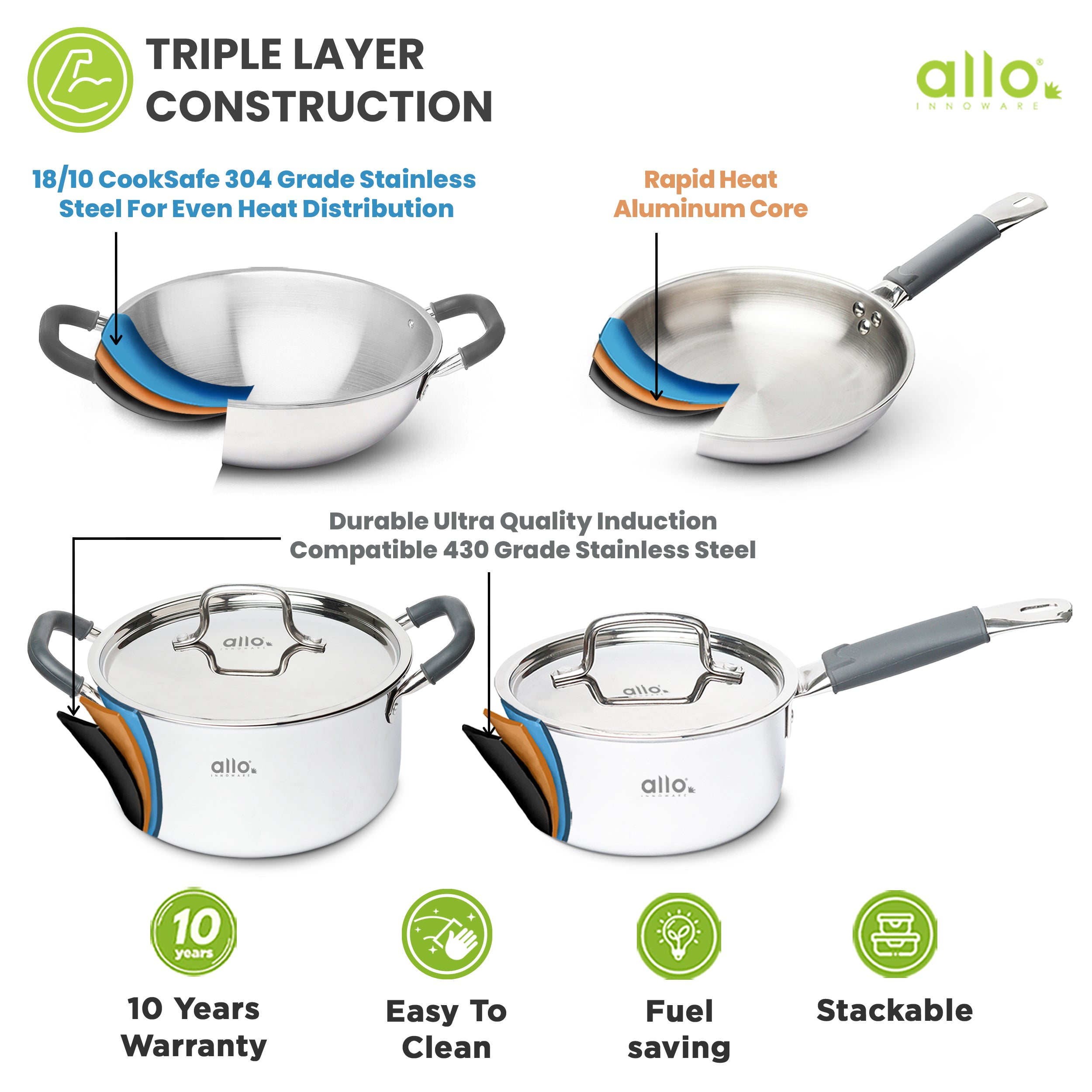 Allo Stainless Steel Triply Cookware Set | Kadai (20 Cm/1.5 L)+ Fry Pan (20 Cm/1 L)+ Saucepot (20 Cm/3.2 L)+ Saucepan (14 Cm/1 L) | Cooking Combo Stir-Deep-Fry/Induction Friendly Set of 7 | Nonstick