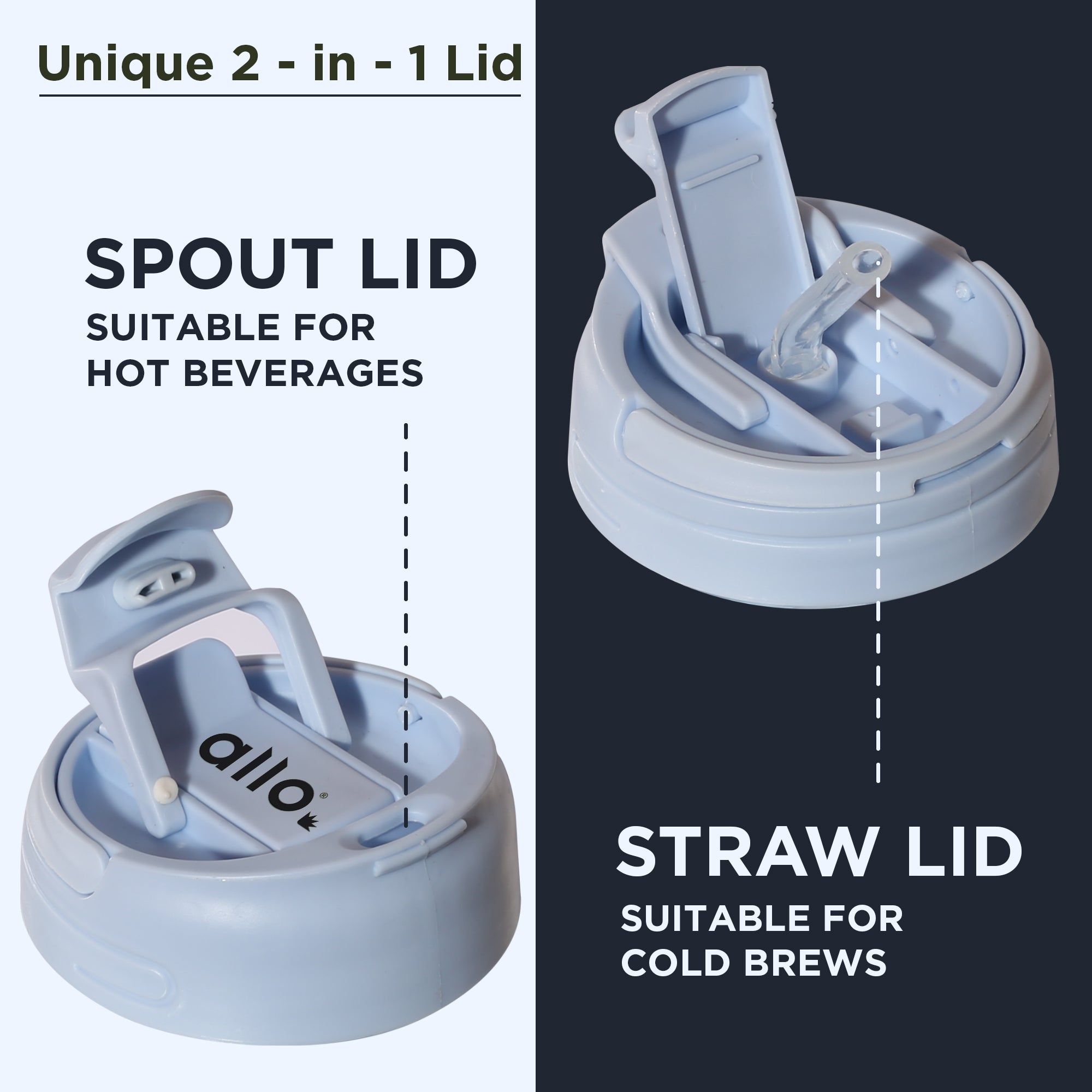 Allo Reusable Glass Mug Sipper Tumbler with Straw, Unique 2 in 1 Anti Spill Lid | Microwave Safe Leakproof Glass with Anti-Slip Grip for Hot & Cold Coffee|| Car, Office, Travel use | 500ml (Blue)