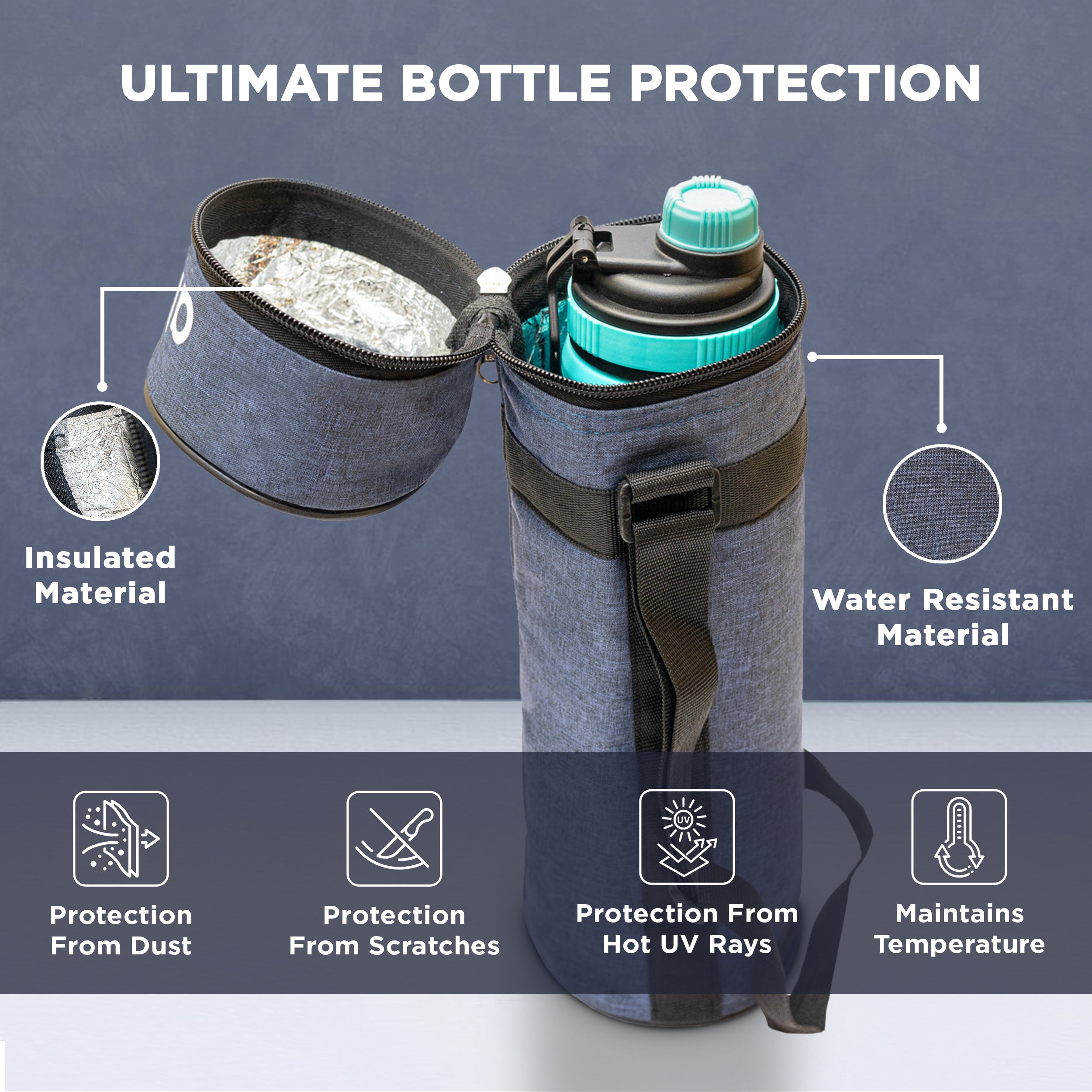 Allo Polyester Thermal Insulated 1L Bottle Cover – Water-Proof Modern Carrier Sleeve with Adjustable Shoulder Handle & Zipper Closure for Travel, Hiking, Office & School, ROYAL BLUE
