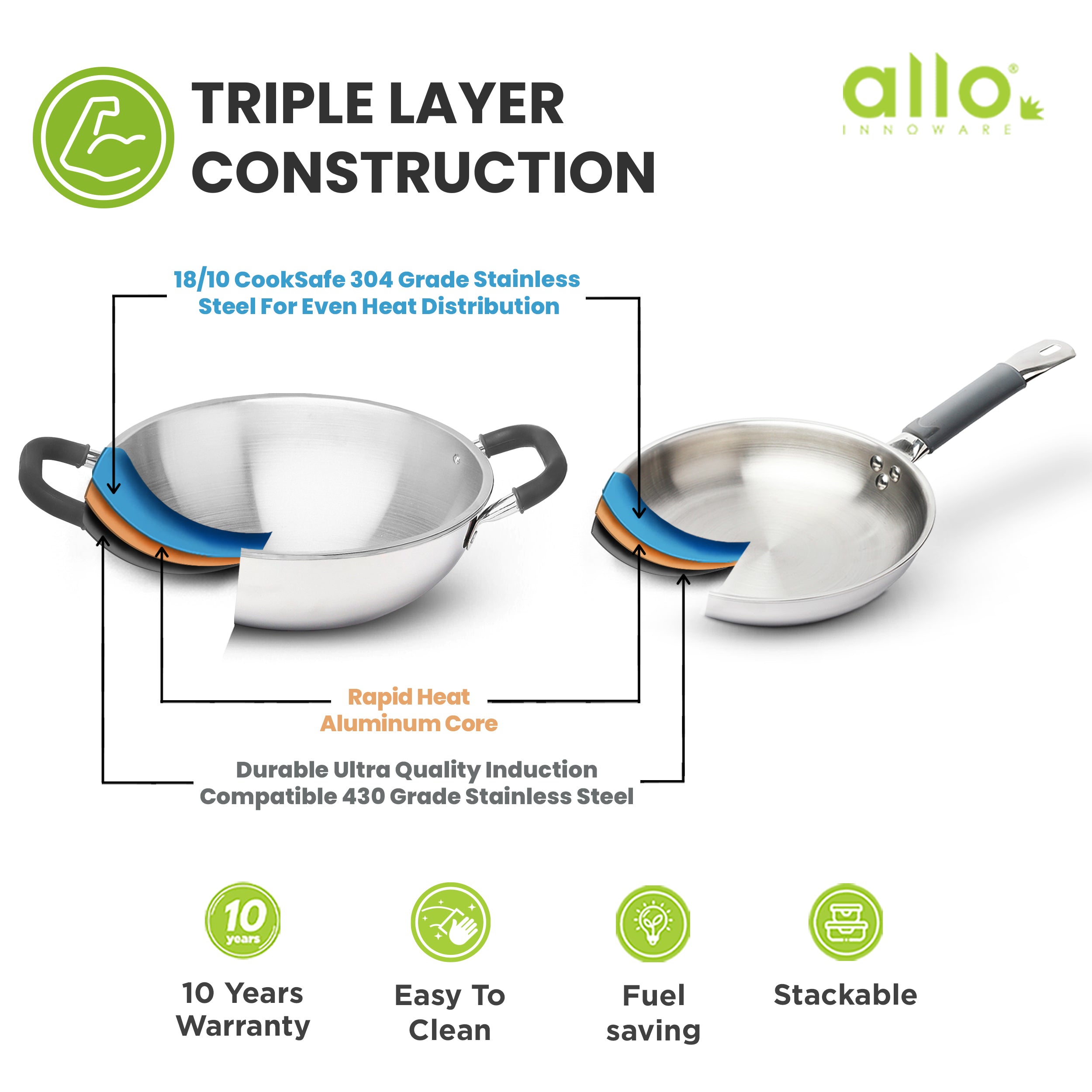 Allo Stainless Steel Triply Cookware Set | Kadai with Lid (20 Cm/1.5 L)+ Fry Pan (20 Cm/1 L) | Perfect Cooking Combo for Curry/Stir-Fry/Deep-Fry/DryVeg/Sauta Induction Friendly Set of 3Pcs | Nonstick