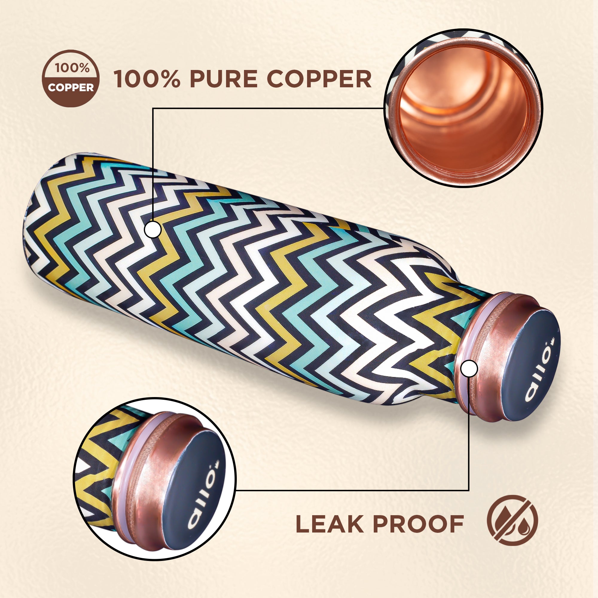 Allo Pure Copper Water Bottle 1 Litre Copper Bottle | Alkaline and Anti Oxidant | 100% Leak Proof, Office, Gym Bottle, Modern Tamba Bottle for Adults, Best Gift for Diwali (Chevron Green & Yellow)
