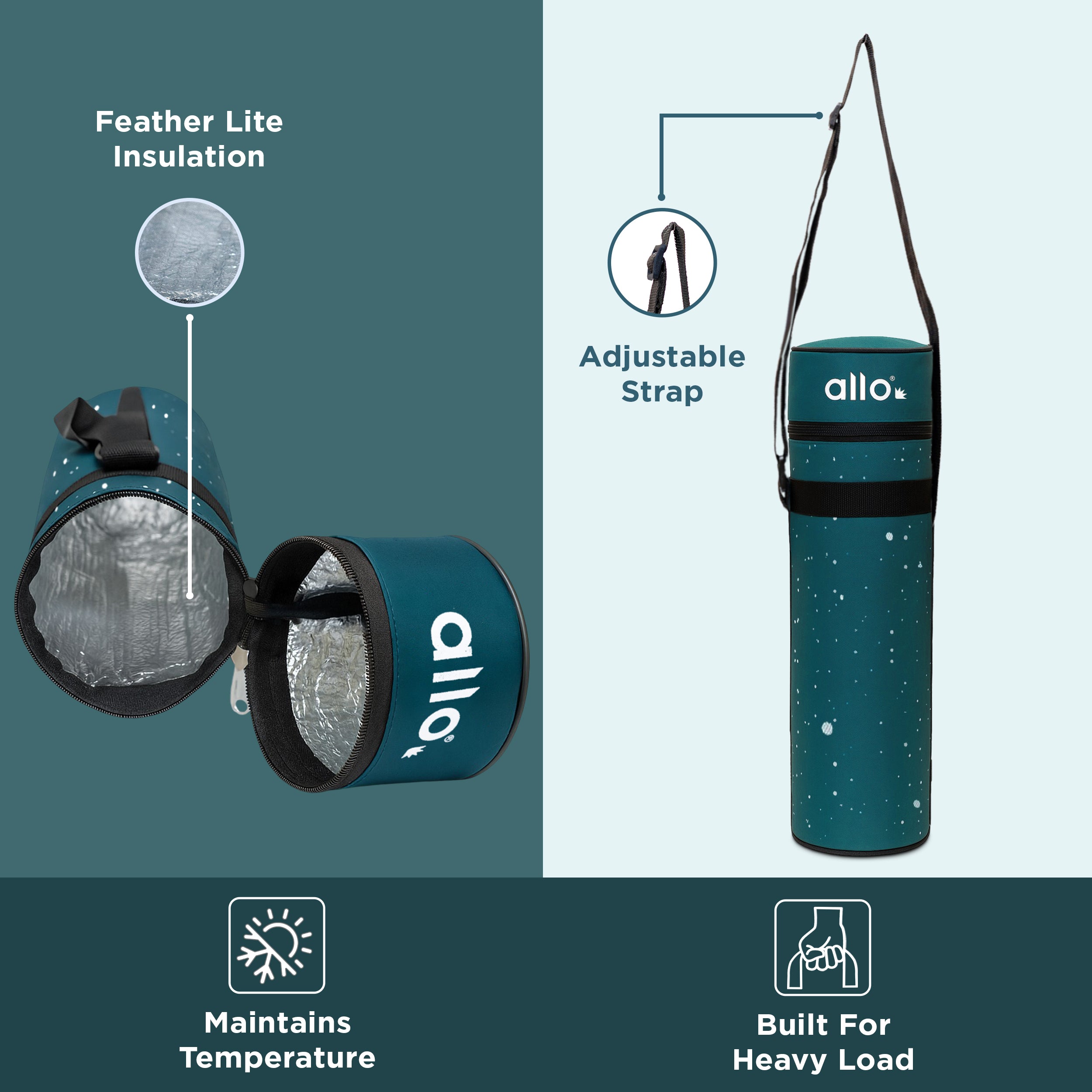 Allo Polyester Thermal Insulated 1L Bottle Cover – Water-Proof Modern Carrier Sleeve with Adjustable Shoulder Handle & Zipper Closure for Travel, Hiking, Office & School, Splash Green