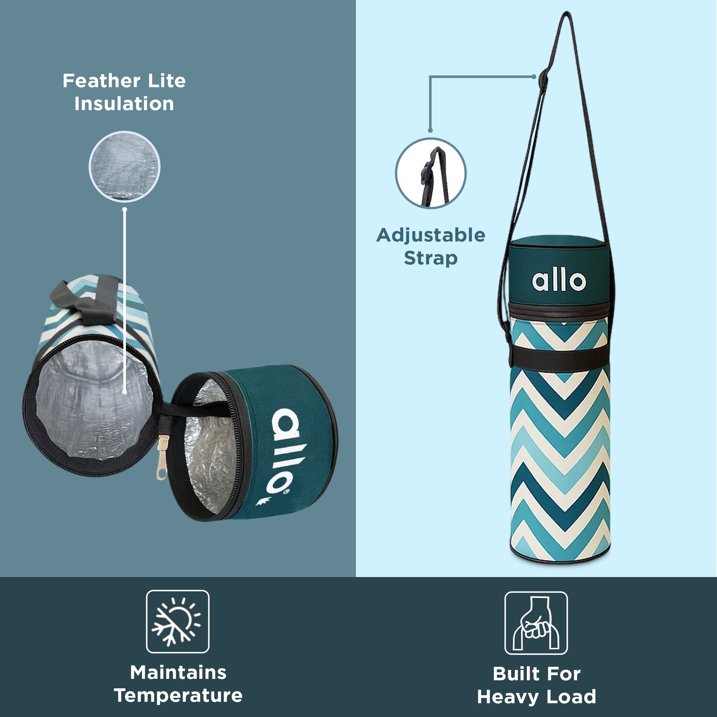 Allo Polyester Thermal Insulated 1L Bottle Cover – Water-Proof Modern Carrier Sleeve with Adjustable Shoulder Handle & Zipper Closure for Travel, Hiking, Office & School, Teal Chevron