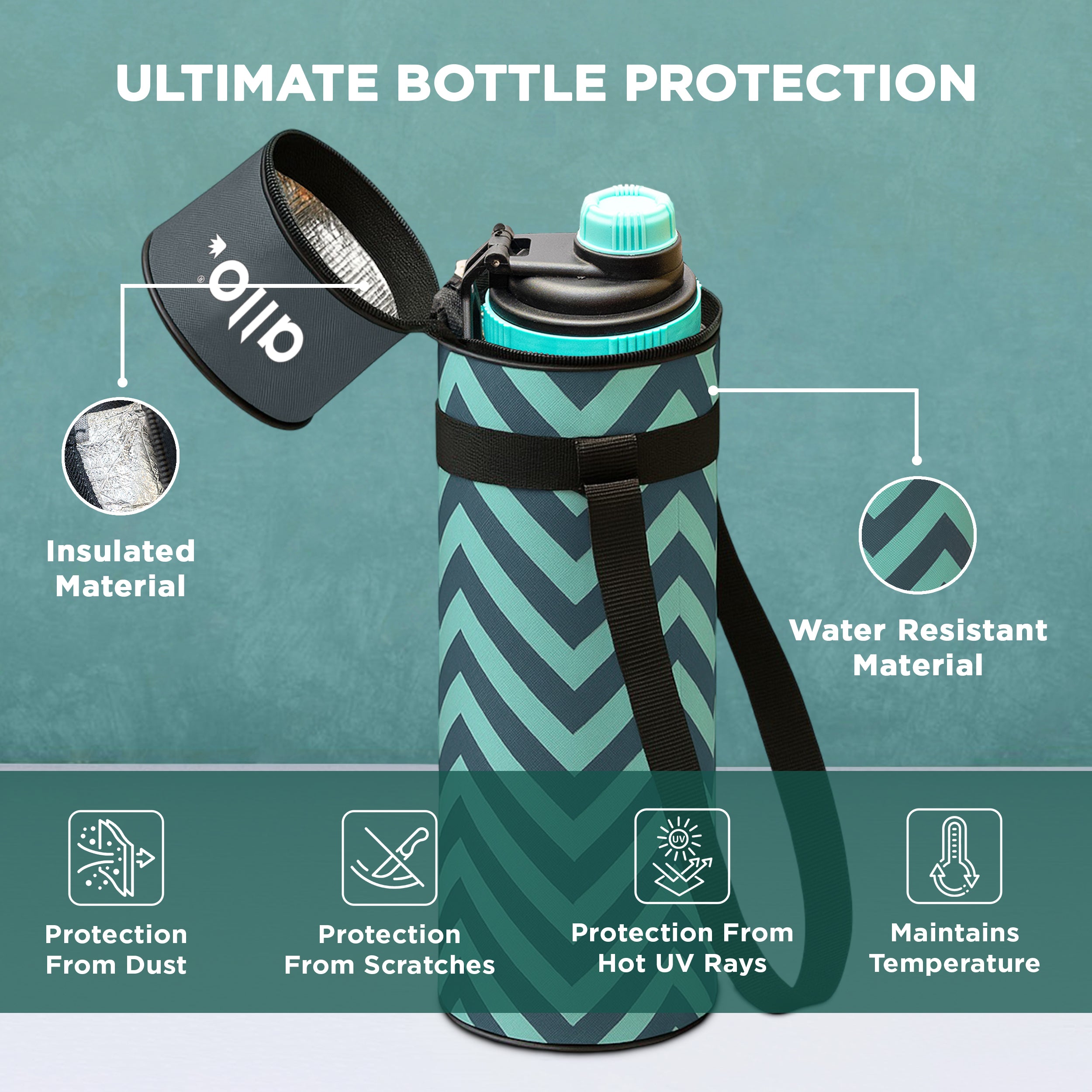 Allo Polyester Thermal Insulated 1L Bottle Cover – Water-Proof Modern Carrier Sleeve with Adjustable Shoulder Handle & Zipper Closure for Travel, Hiking, Office & School, Chevron Mint