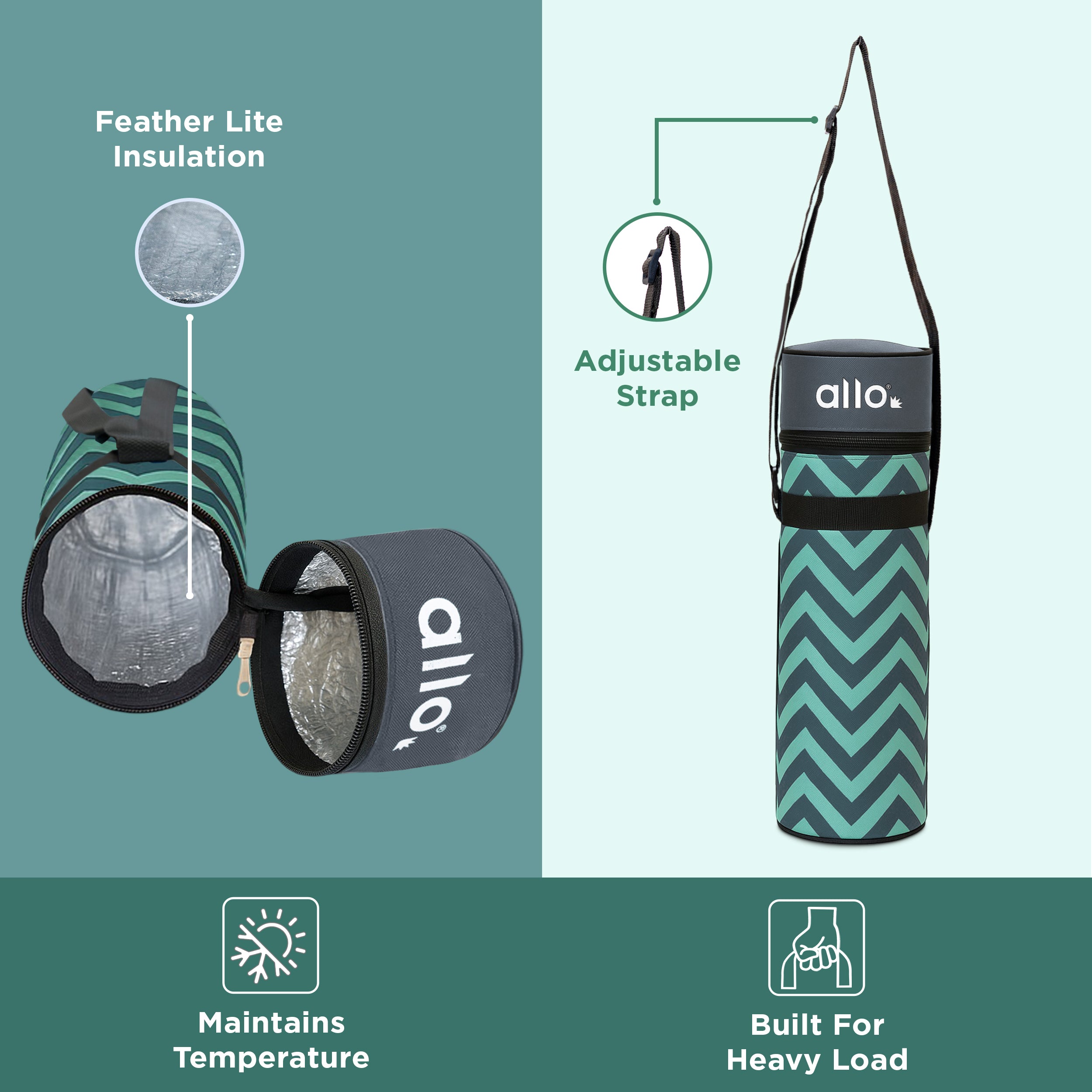 Allo Polyester Thermal Insulated 1L Bottle Cover – Water-Proof Modern Carrier Sleeve with Adjustable Shoulder Handle & Zipper Closure for Travel, Hiking, Office & School, Chevron Mint