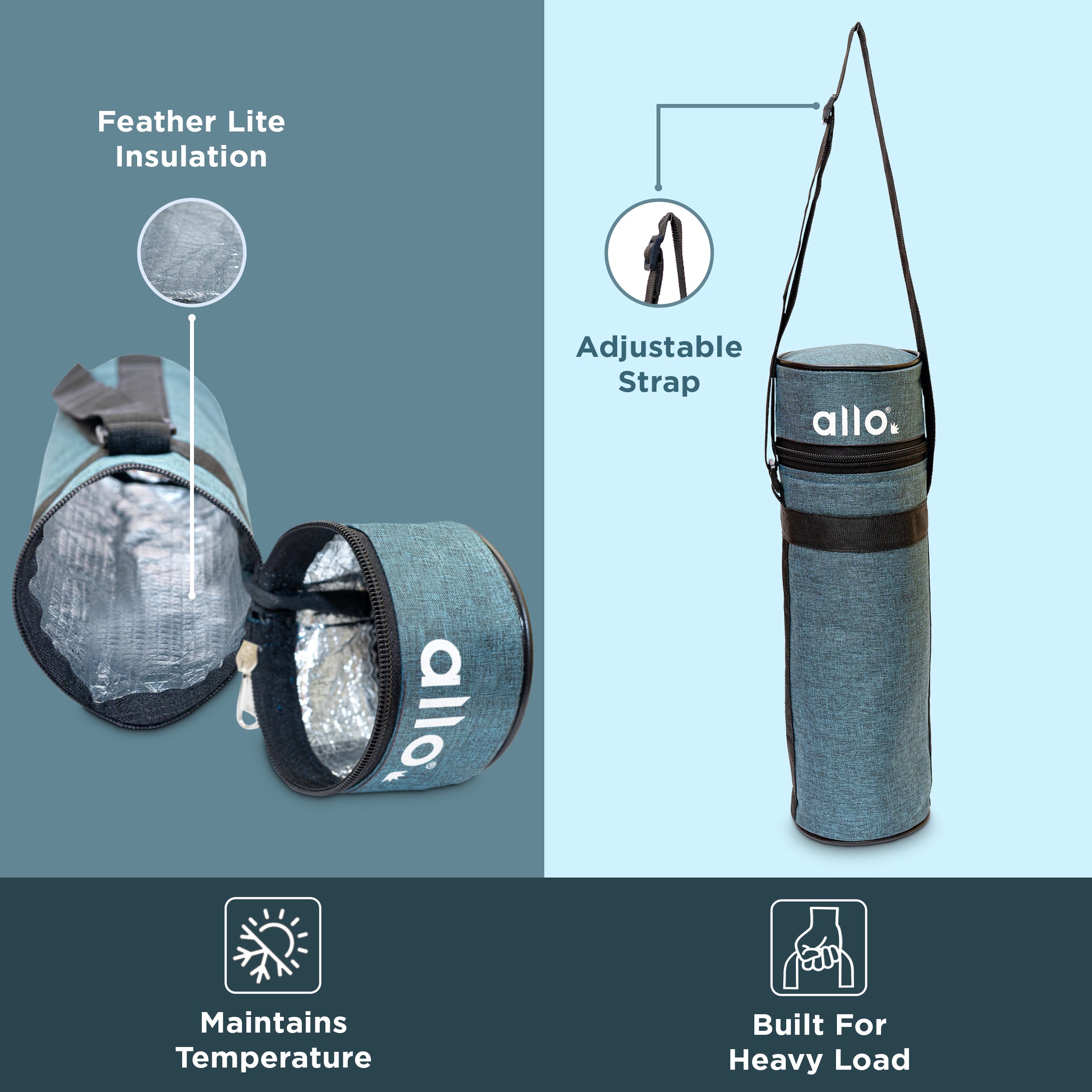 Allo Polyester Thermal Insulated 1L Bottle Cover – Water-Proof Modern Carrier Sleeve with Adjustable Shoulder Handle & Zipper Closure for Travel, Hiking, Office & School, Persian Blue