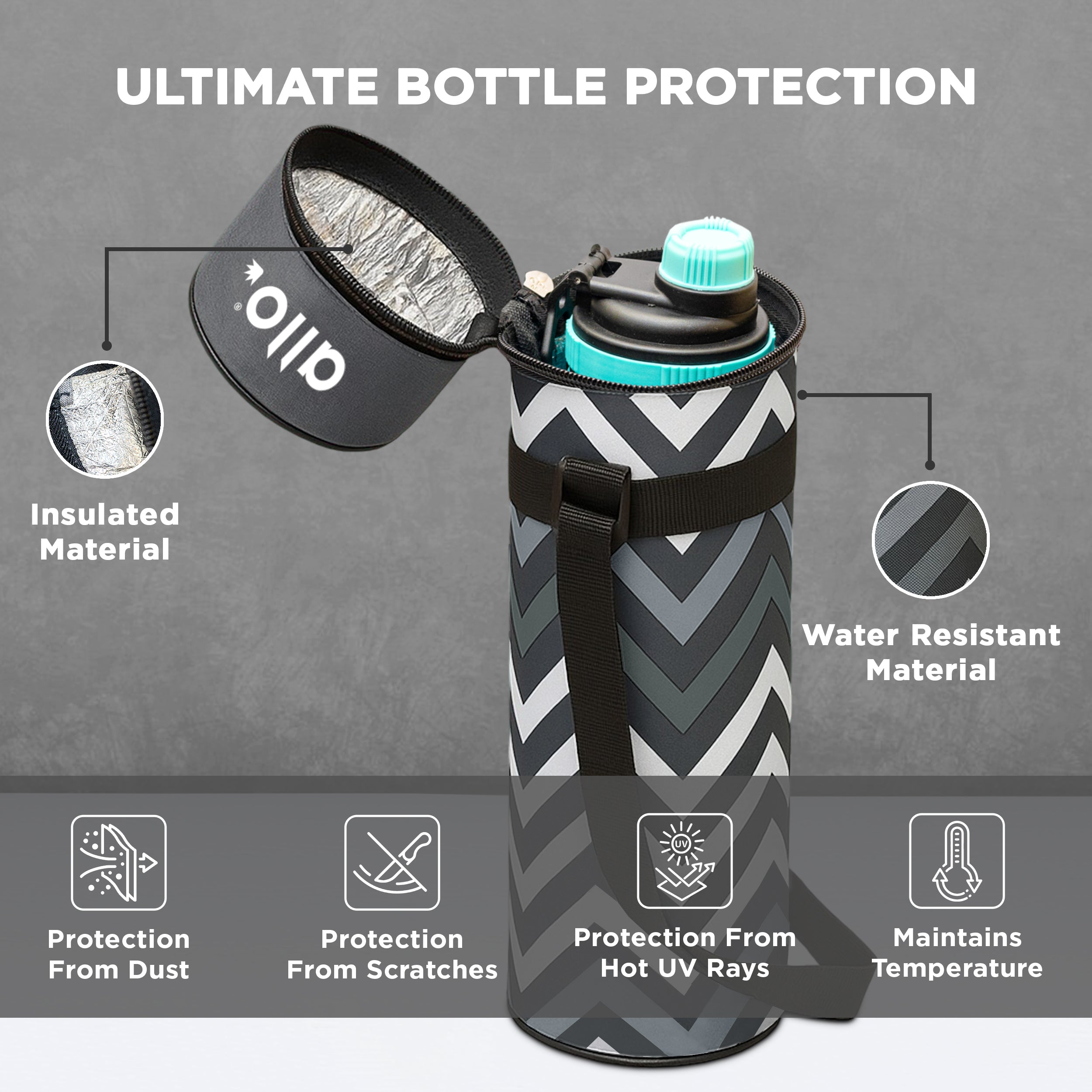 Allo Polyester Thermal Insulated 1L Bottle Cover – Water-Proof Modern Carrier Sleeve with Adjustable Shoulder Handle & Zipper Closure for Travel, Hiking, Office & School, Grey Chevron