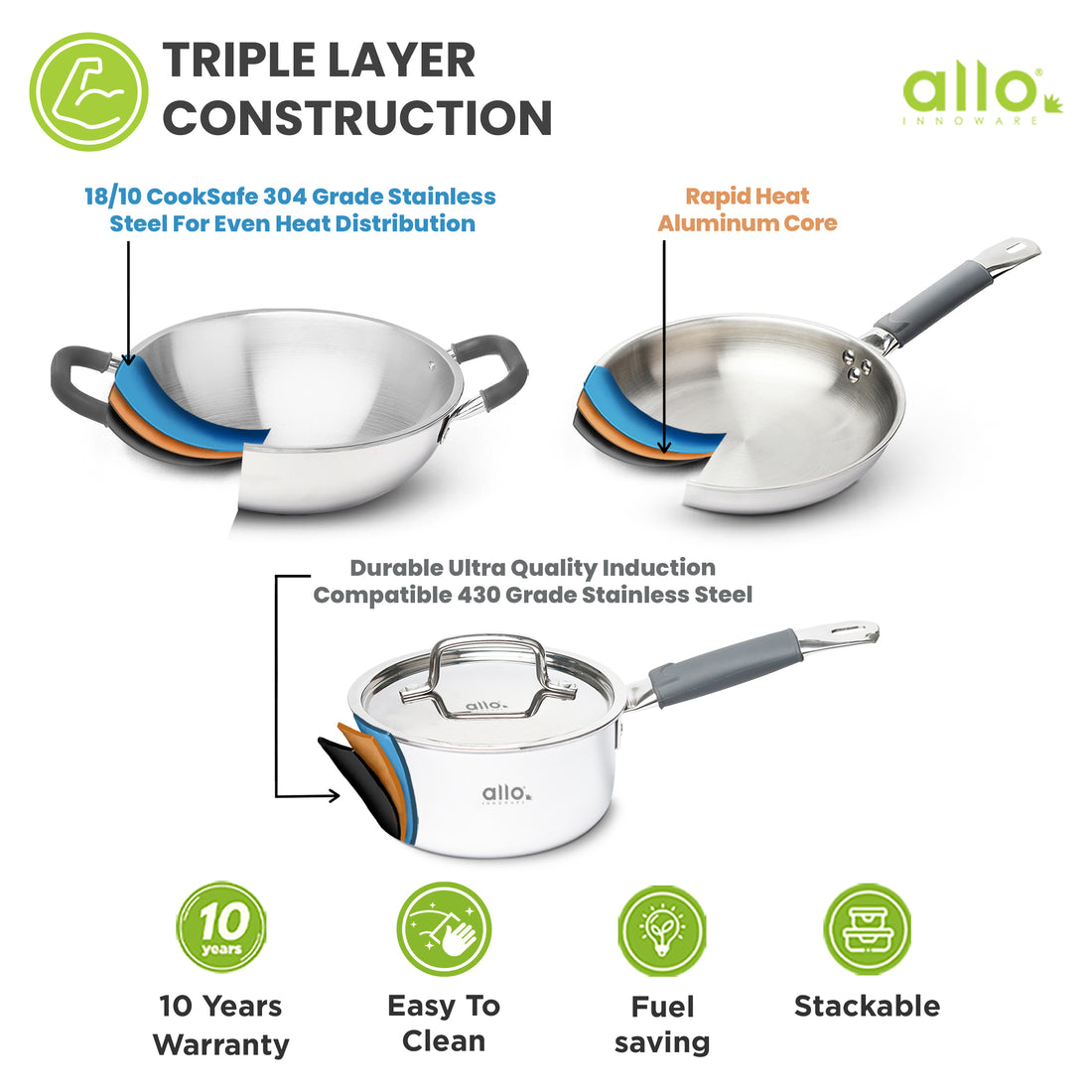 Allo Stainless Steel Triply Cookware Set | Kadai with Lid (22 Cm/3 L)+ Fry Pan (22 Cm/1.5L)+ Saucepan (16 Cm/1.5L) | Perfect Cooking Combo/Stir-Fry/Deep-Fry Induction Friendly Set of 5 | Nonstick