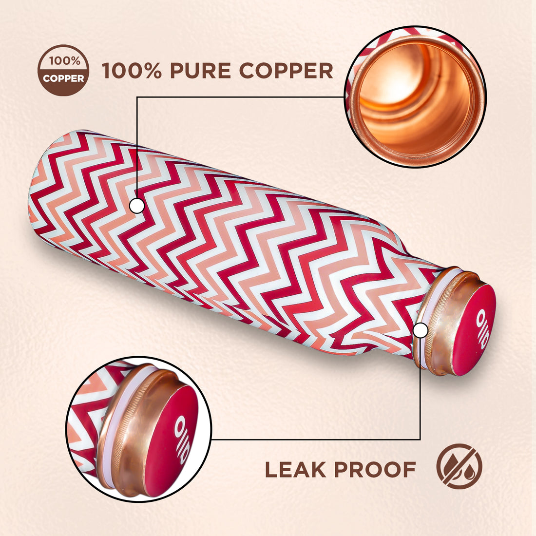 Allo Pure Copper Water Bottle 1 Litre Copper Bottle | Alkaline and Anti Oxidant | 100% Leak Proof, Office, Gym Bottle, Modern Tamba Bottle for Adults, Best Gift for Diwali (Chevron Red & Pink)