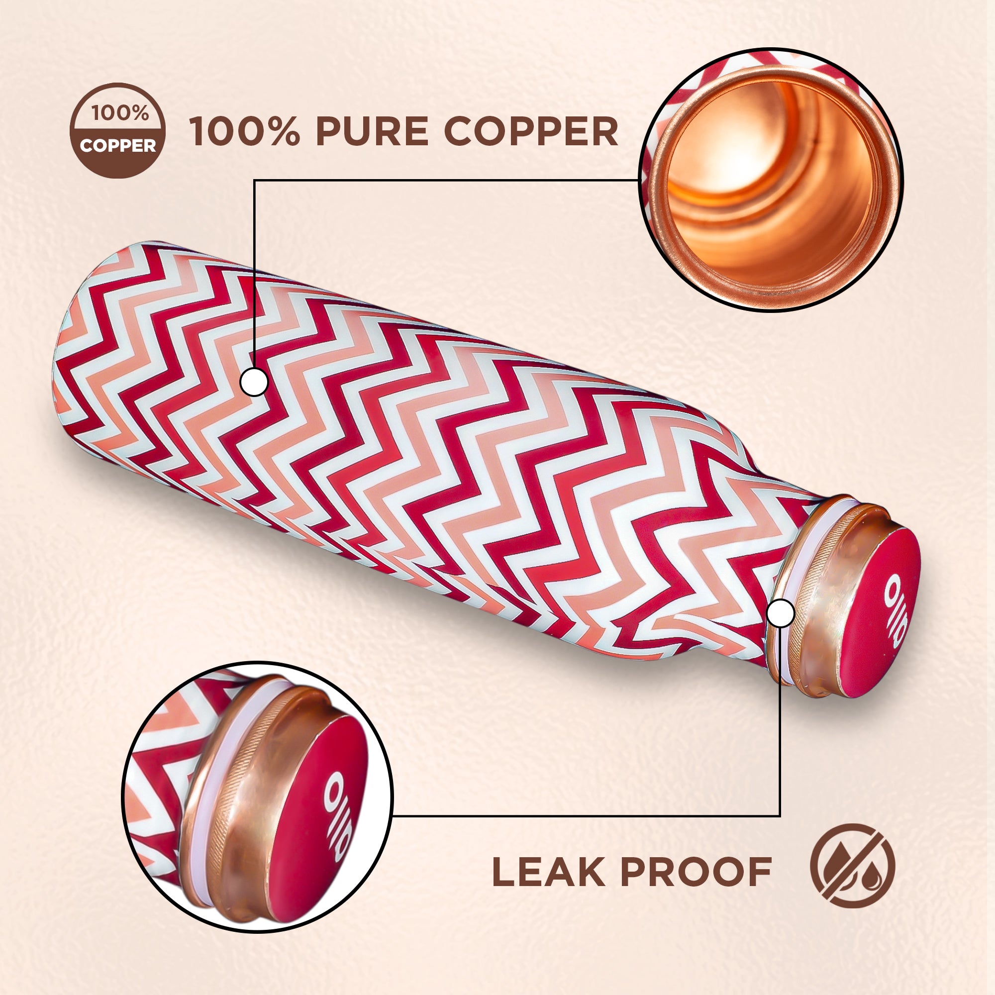 Allo Pure Copper Water Bottle 1 Litre Copper Bottle | Alkaline and Anti Oxidant | 100% Leak Proof, Office, Gym Bottle, Modern Tamba Bottle for Adults, Best Gift for Diwali (Chevron Red & Pink)