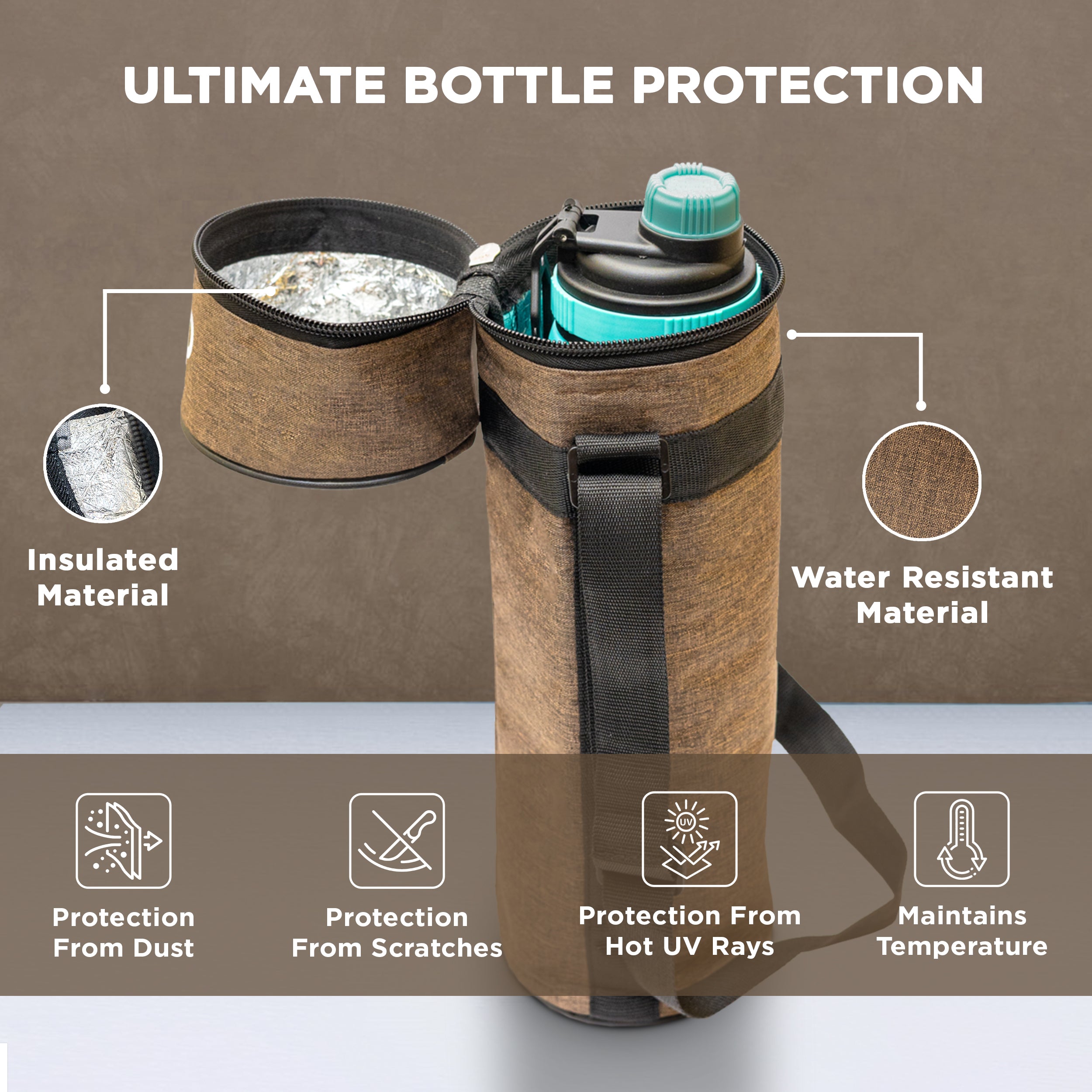 Allo Polyester Thermal Insulated 1L Bottle Cover – Water-Proof Modern Carrier Sleeve with Adjustable Shoulder Handle & Zipper Closure for Travel, Hiking, Office & School, Brown