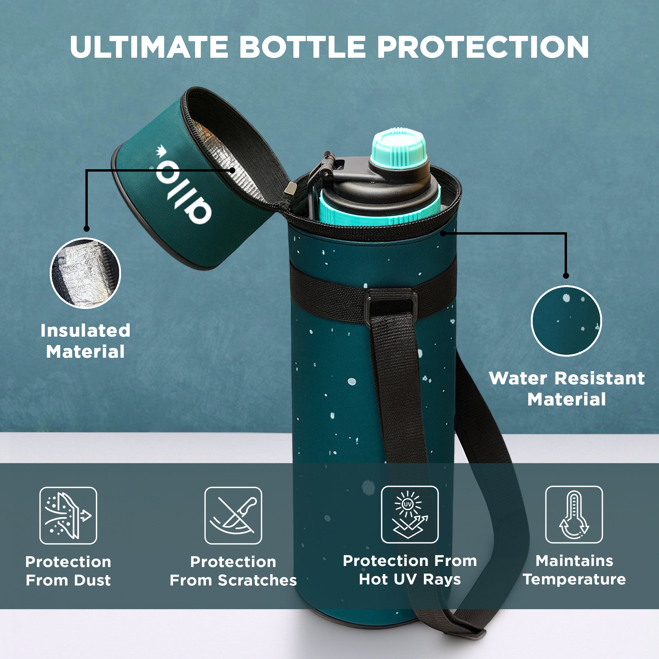 Allo Polyester Thermal Insulated 1L Bottle Cover – Water-Proof Modern Carrier Sleeve with Adjustable Shoulder Handle & Zipper Closure for Travel, Hiking, Office & School, Splash Green
